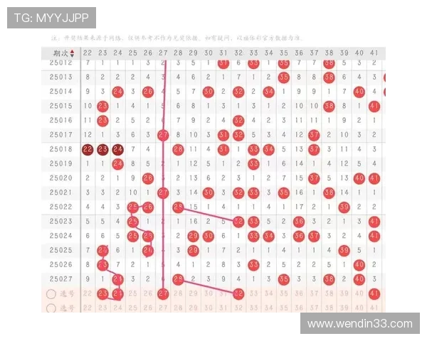 北京三分彩最新开奖结果查询与号码走势分析 北京三分彩最新开奖结果查询与号码走势分析