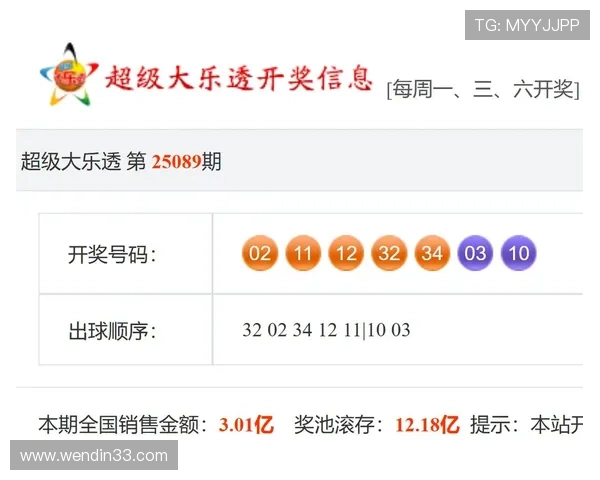 大乐透历年开奖结果完整历史数据汇总 大乐透历年开奖结果完整历史数据汇总
