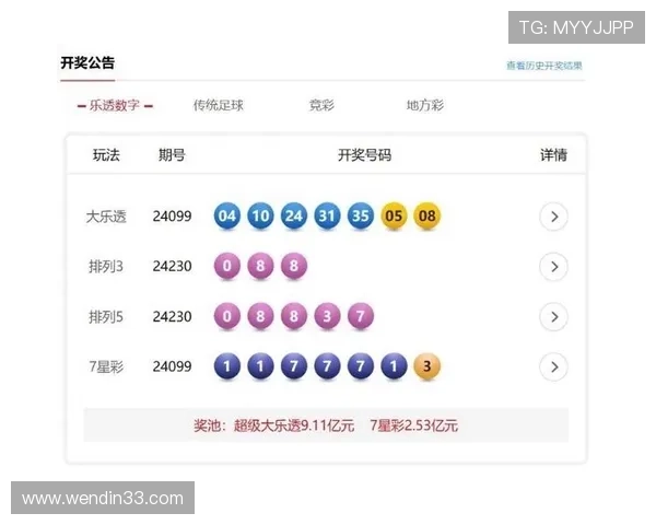 百度搜索七星彩最新开奖结果查询